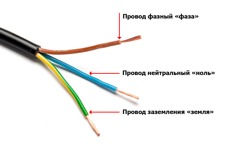  Пример кабеля в однофазной сети
