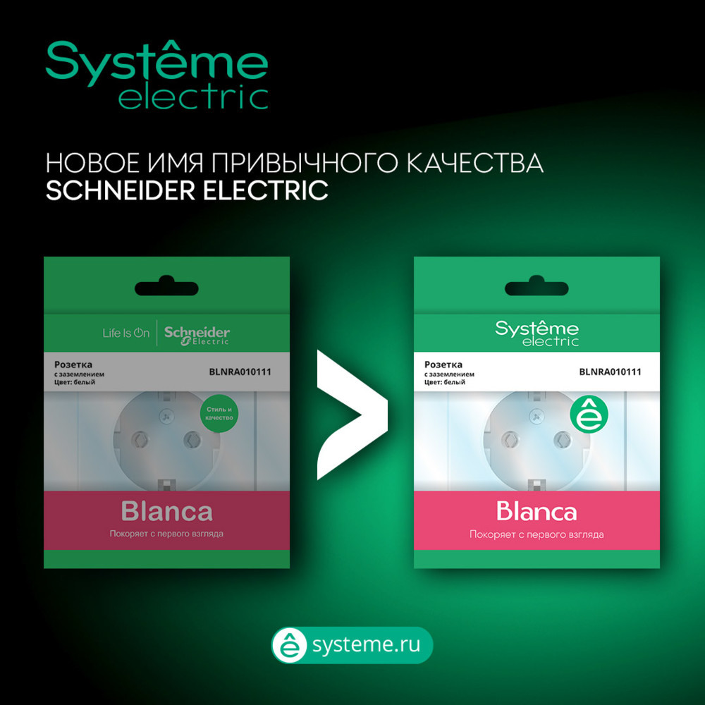 К0526. Коробка Blanca BLNRK000017 распаечная пластиковая без сальников 75х75х30 IP42 бежевый (Systeme)