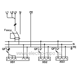 Б4932. Щит ЩР0-3136-3-44УХЛ4 40А переносной IP44 с розетками 2шт.х220В-16А 1шт.х380В-16А (МПО Электромонт