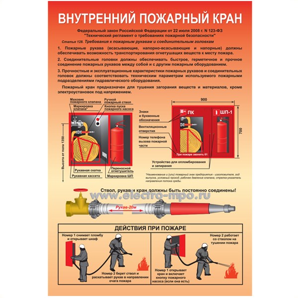 В2826. Плакат &quot;Внутренний пожарный кран&quot; бумага самоклеящаяся 1 лист (Москва)