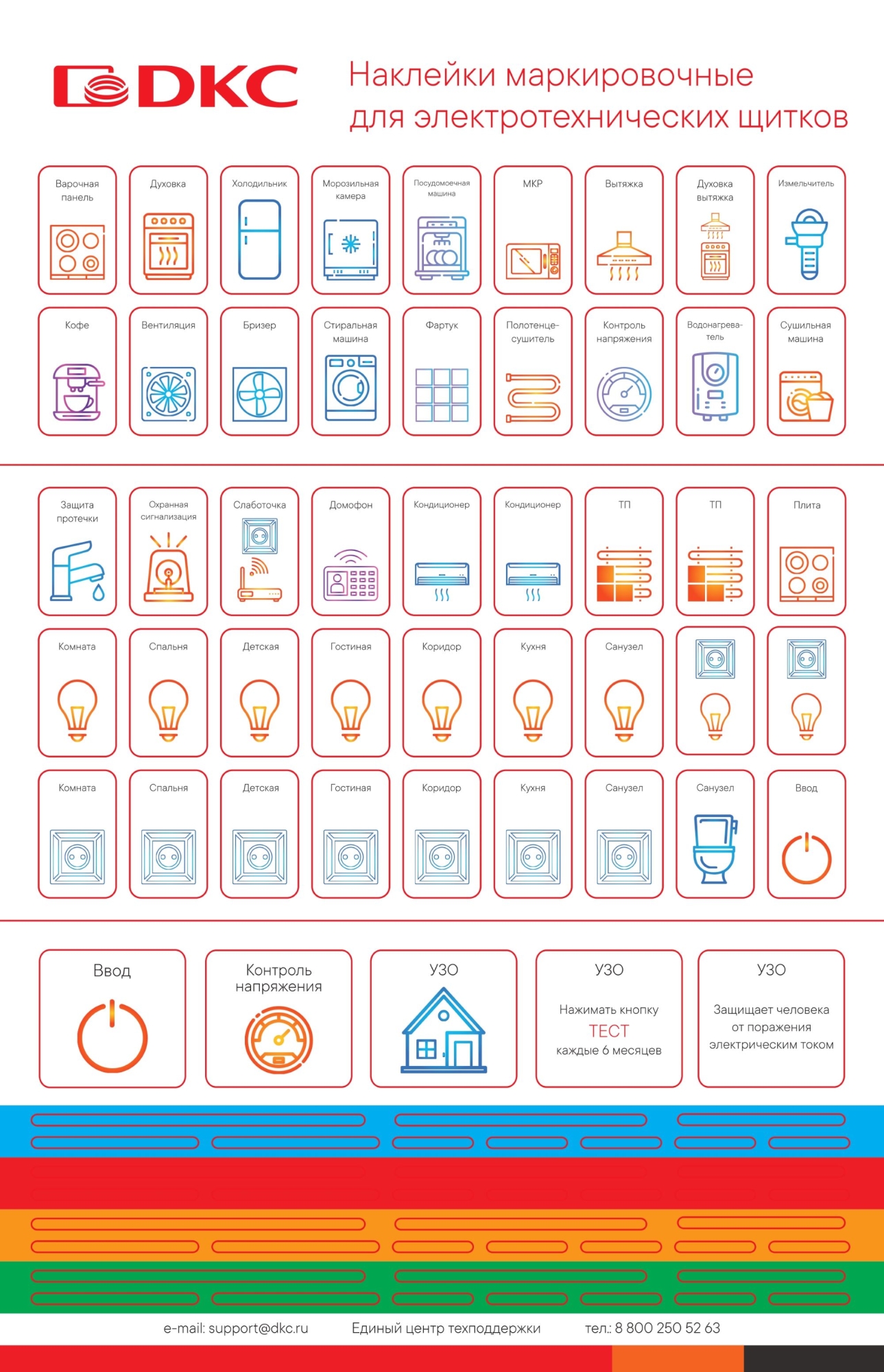 Е10. Набор F00SCMS цветных маркировочных наклеек для щитков FRAME (90 наклеек) (ДКС)