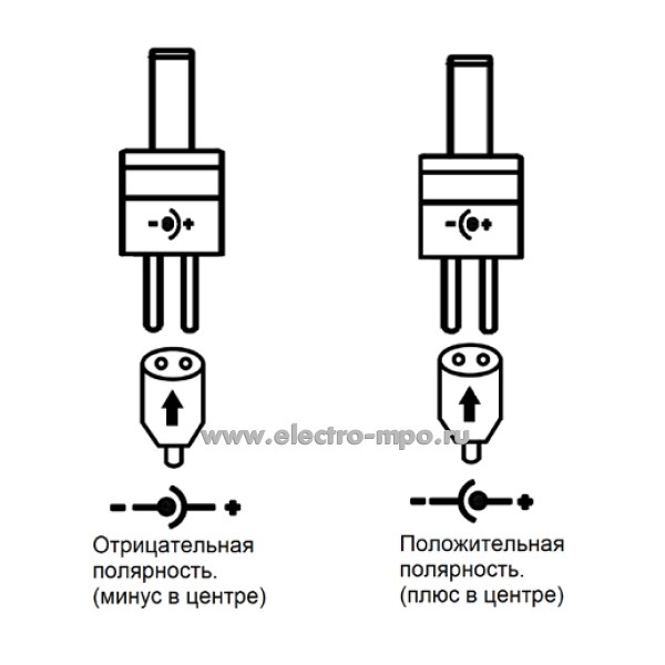 Блок питания TN1000S импульсный 3-12В 1А (Robiton Китай)