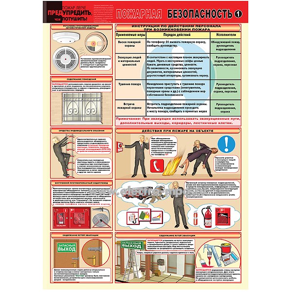 В2824. Плакат "Пожарная безопасность" ламинированный комплект 2 листа (Тулупов)