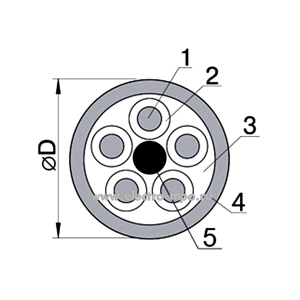 П1058 Кабель силовой ВВГнг(А) 5х6,0ок (N,PE)-0,66 ГОСТ Dн=14,1мм, Р=0 .