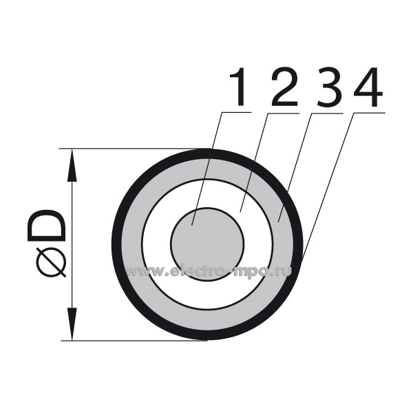 П2001. Кабель РК75-2-111 коакс. внутр. черный 100112 (Паритет Подольск)