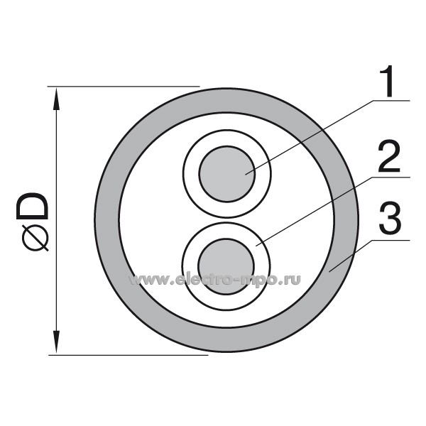 Провод ПРКС 2х1,0 кв.мм-0,38 термостойкий ГОСТ (Новомосковский ...