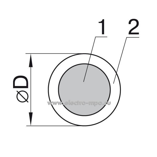 Провод ПуГВ 1х1,5 кв.мм черный ГОСТ (Брэкс Брянск)