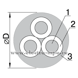 П3544. Провод ПВСнг(А)-LS 3х2,5 кв.мм белый ГОСТ малодымный  (Электрокабель Кольчугино)