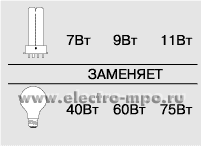 Л2837. Лампа 11Вт 22970 MASTER PL-S 11W/840/4P 2G7 900Лм 4000К компакт. люм. энергосберегающая (PHILIPS)