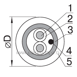 П6464. Кабель КПСЭнг(А)-FRLS 1x2x1,0 кв.мм оранж. ГОСТ (СПКБ Техно Подольск)