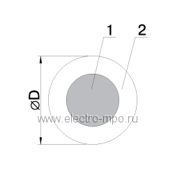 П0197. Провод ПуГВнг(А)-LS 1х2,5 кв.мм черный ГОСТ малодымный (Электрокабель Кольчугино)