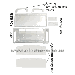 Д3910. Коробка 09231 модульная распределительная (ДКС)