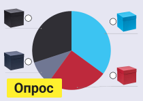 Чего же мы хотим хотеть?