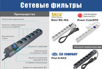 Пополнение позиций сетевых фильтров!